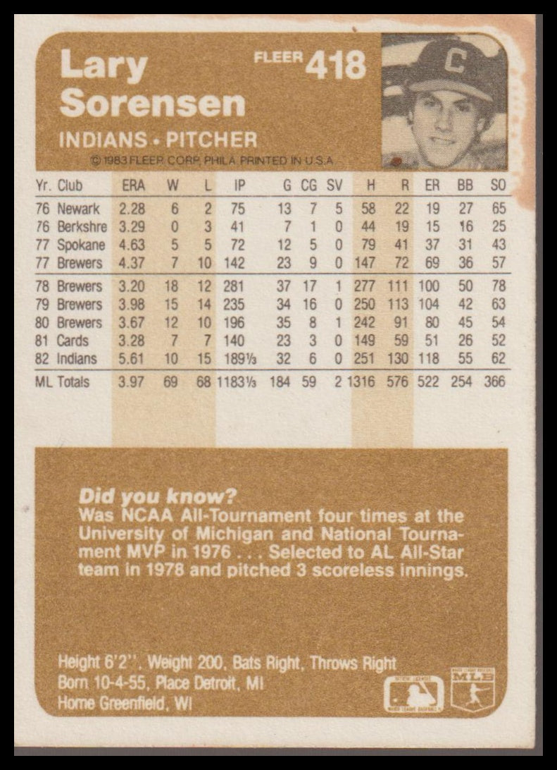 1983 Fleer #418 Lary Sorensen