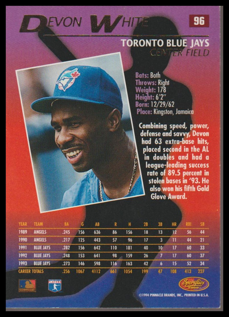 1994 Sportflics 2000 #96 Devon White