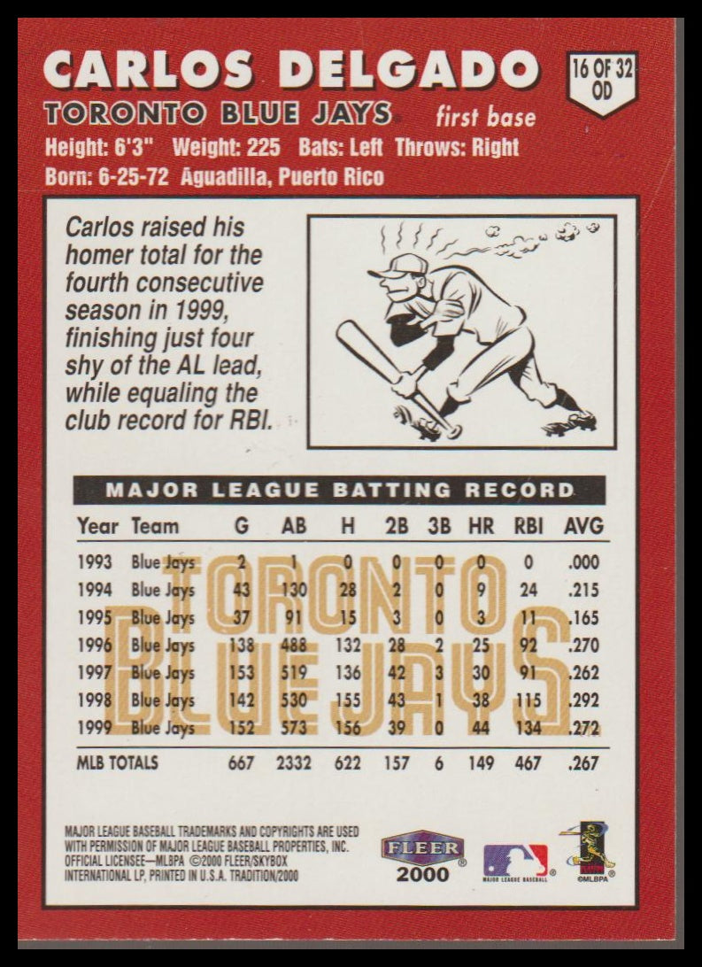 2000 Topps / Fleer / Upper Deck / Pacific Opening Day 2K #16 OD Carlos Delgado