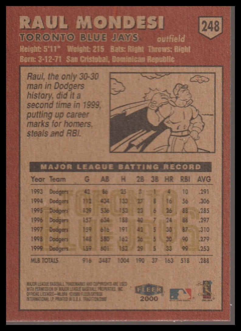 2000 Fleer Tradition #248 Raul Mondesi