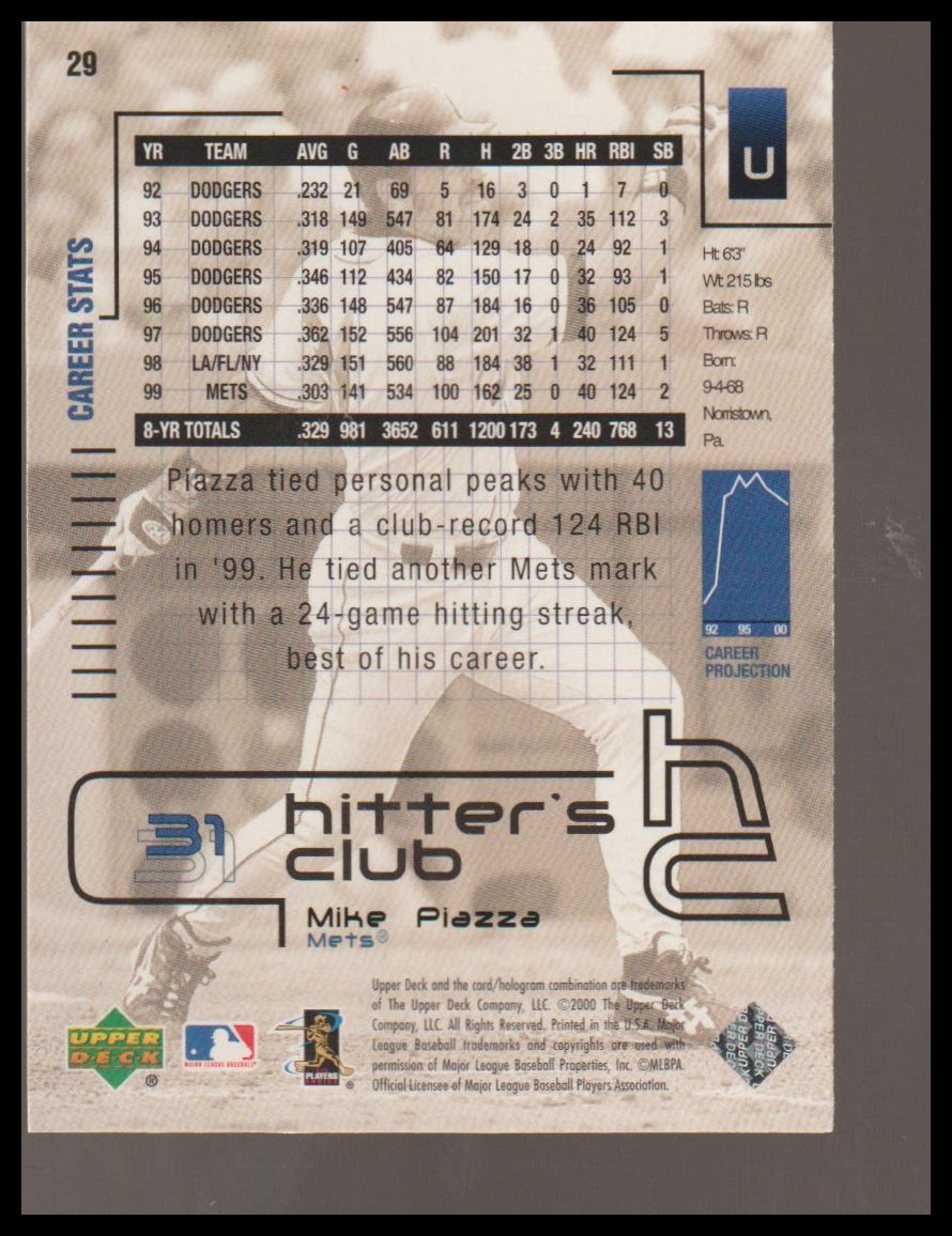 2000 Upper Deck Hitter's Club #29 Mike Piazza