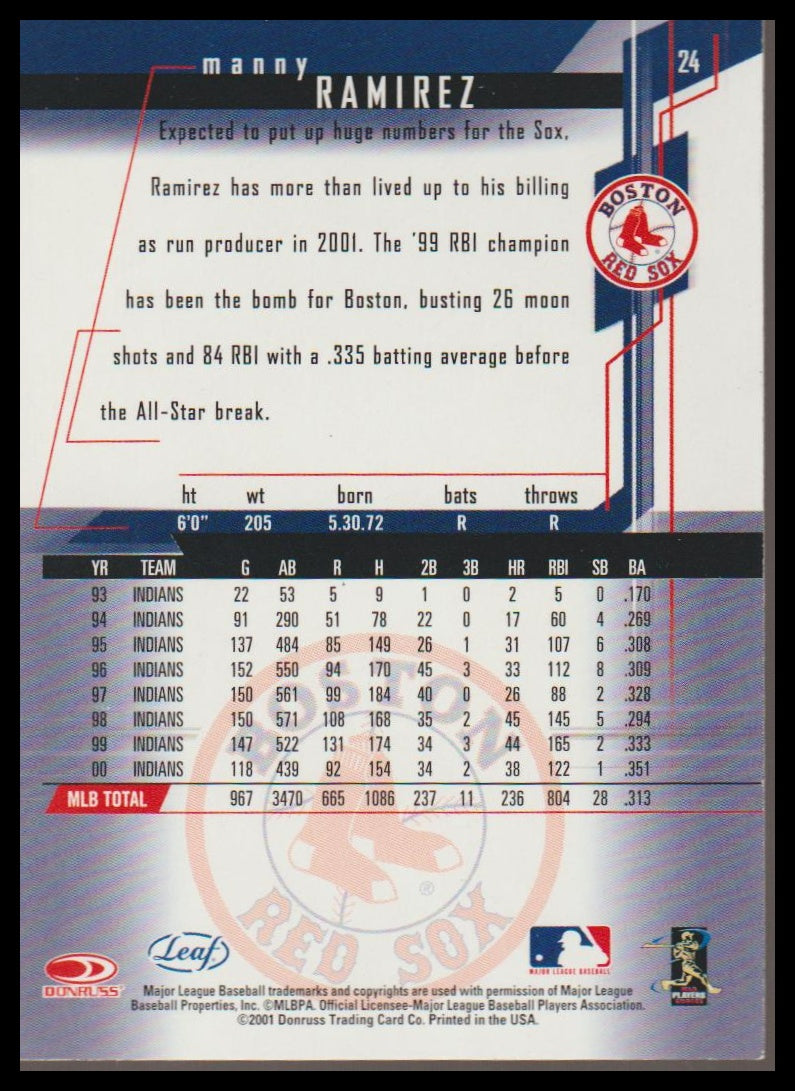2001 Leaf Rookies & Stars #24 Manny Ramirez