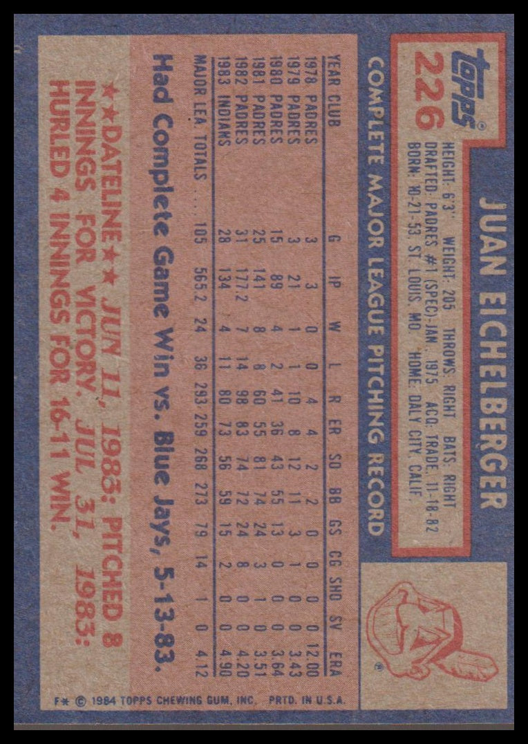 1984 Topps #226 Juan Eichelberger