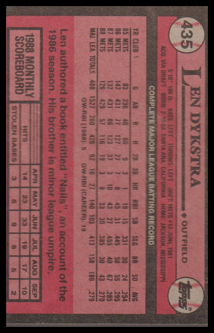1989 Topps #435 Len Dykstra