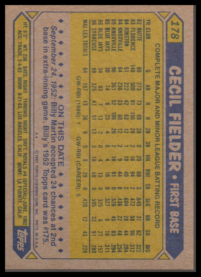 1987 Topps #178 Cecil Fielder