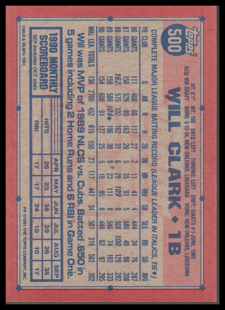 1991 Topps #500 Will Clark Collector's Edition (Tiffany)
