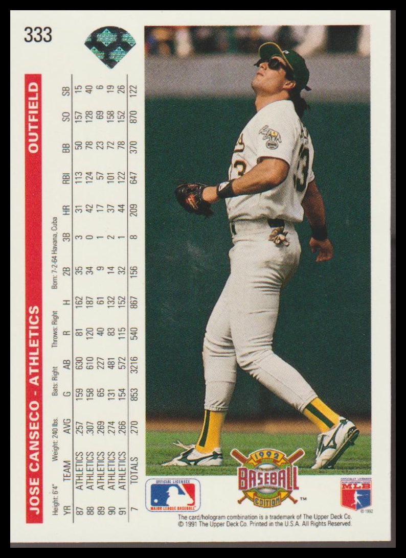1992 Upper Deck #333 Jose Canseco