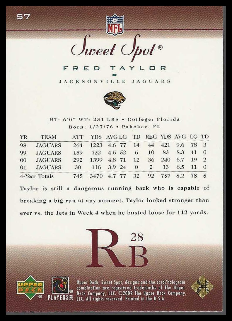 2002 Upper Deck Sweet Spot #57 Fred Taylor