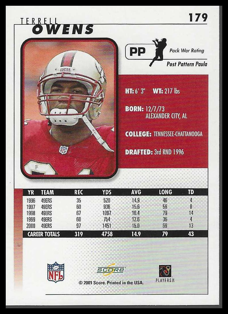 2001 Score #179 Terrell Owens