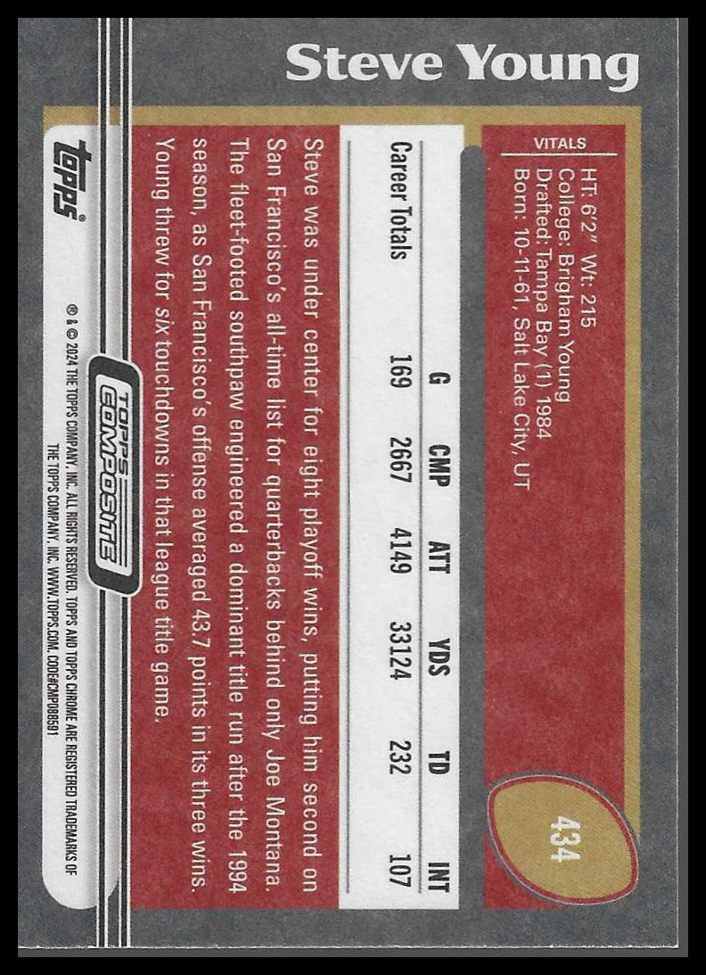 2023 Topps Composite #434 Steve Young