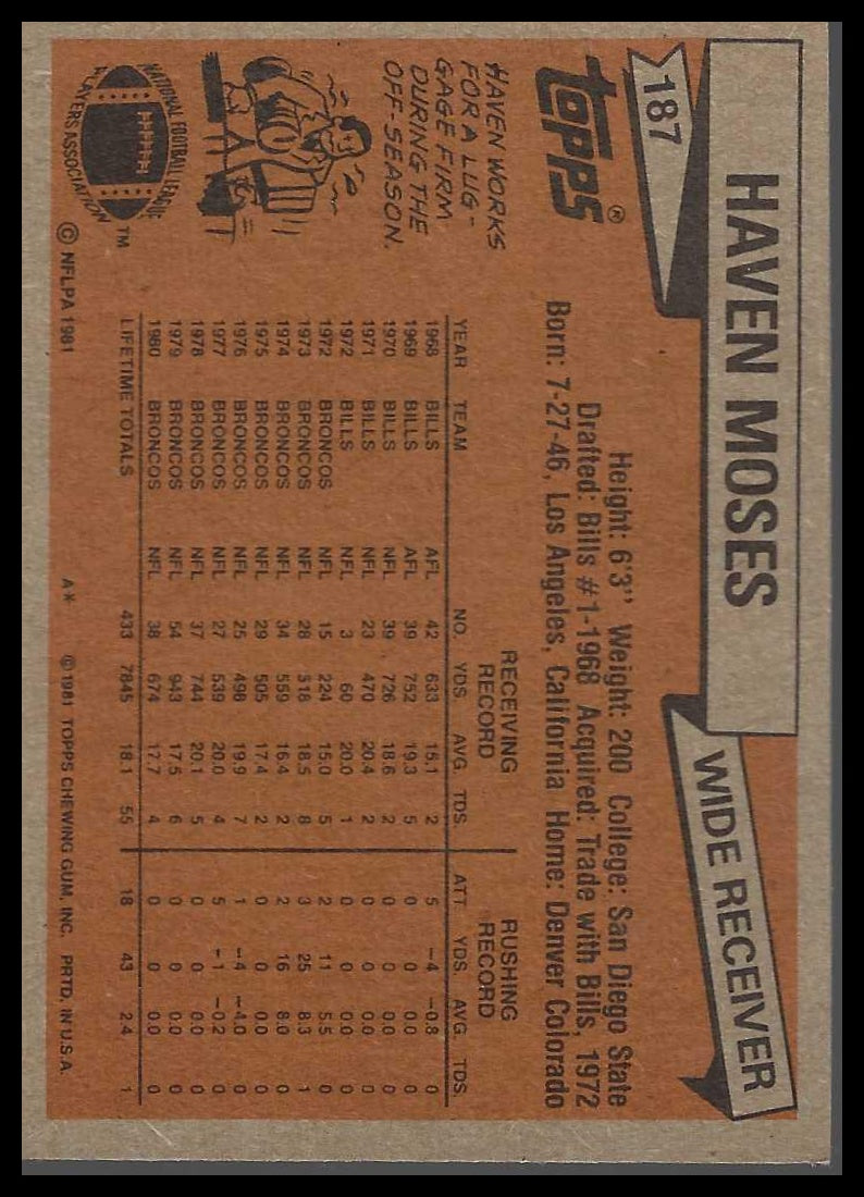 1981 Topps #187 Haven Moses
