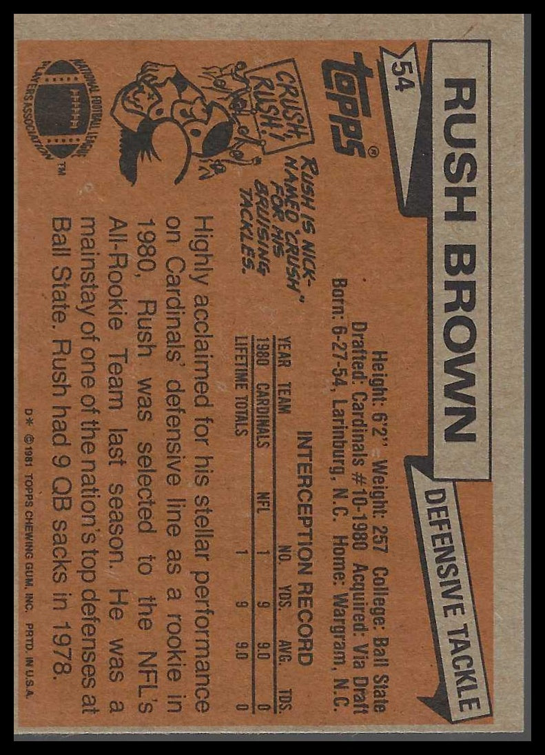 1981 Topps #54 Rush Brown