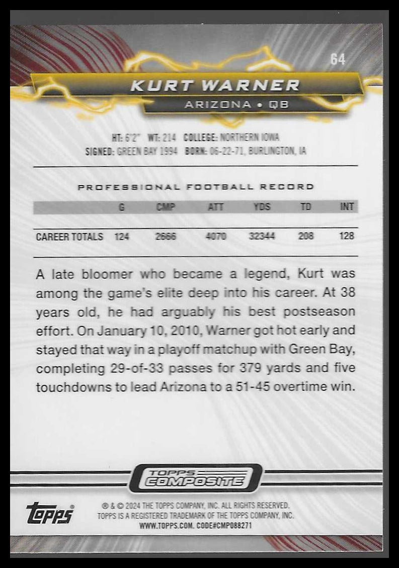 2023 Topps Composite #64 Kurt Warner Resurgence Prism Refractor