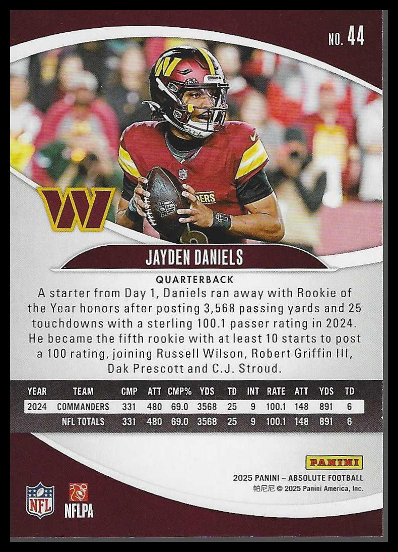 2025 Panini Absolute #44 Jayden Daniels Retail