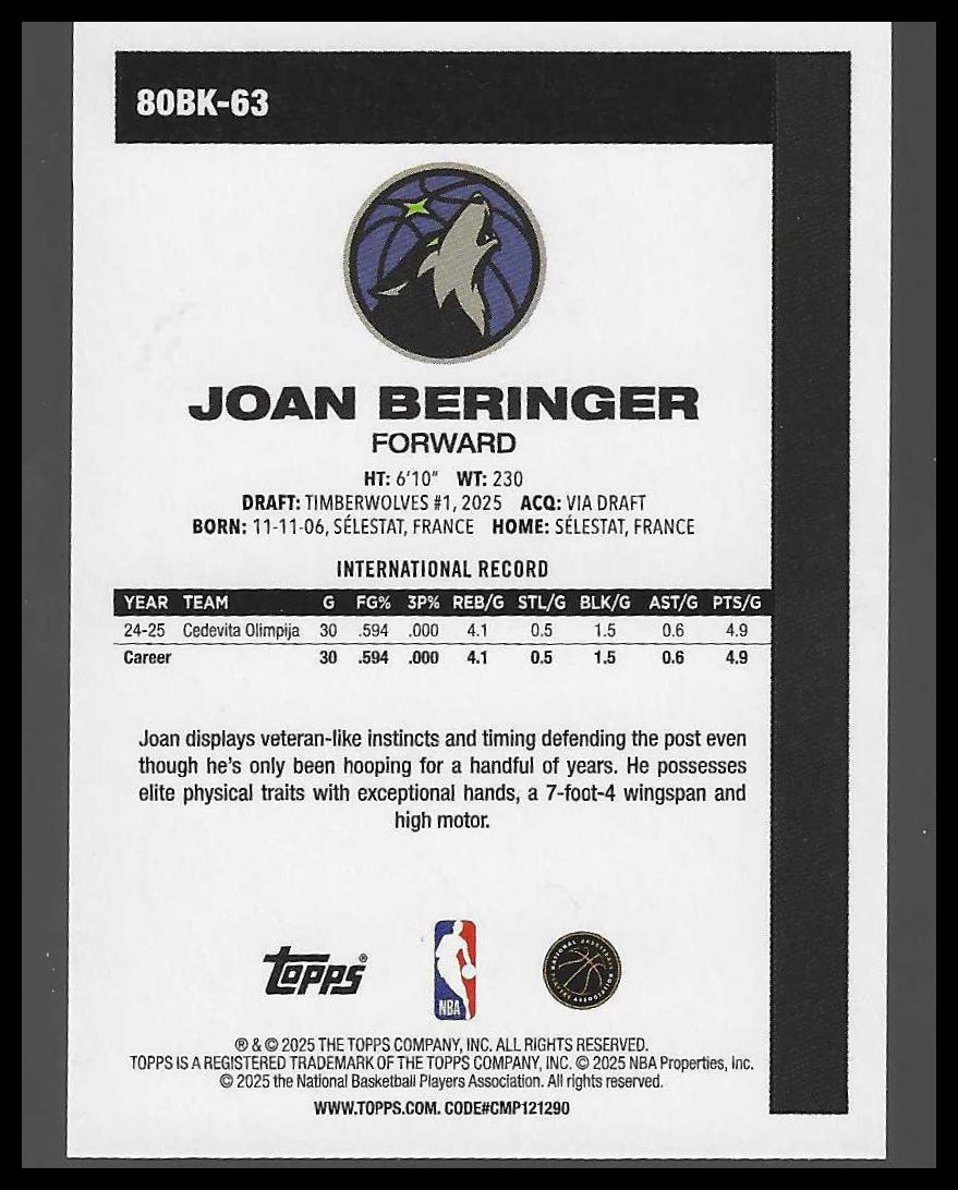 2025-26 Topps #80BK-63 Joan Beringer 1980-81 Topps Basketball