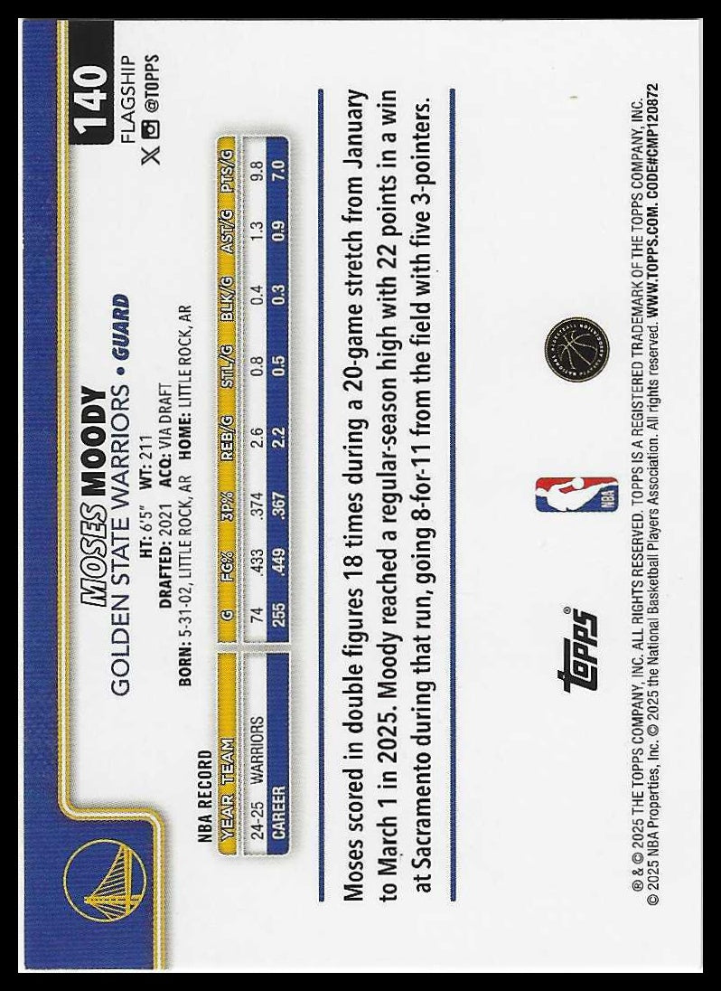 2025-26 Topps #140 Moses Moody Sandglitter