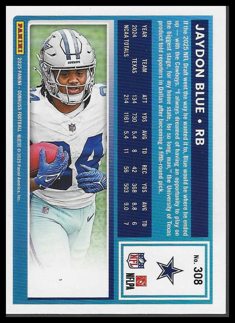 2025 Donruss #308 Jaydon Blue