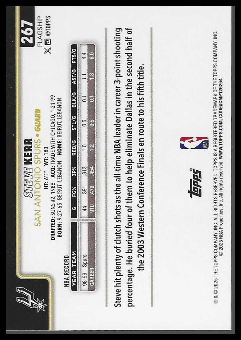2025-26 Topps #267 Steve Kerr Blackout