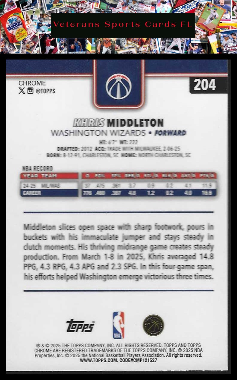 2025-26 Topps Chrome #204 Khris Middleton Refractor