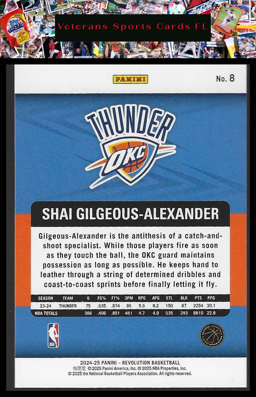 2024-25 Panini Revolution #8 Shai Gilgeous-Alexander