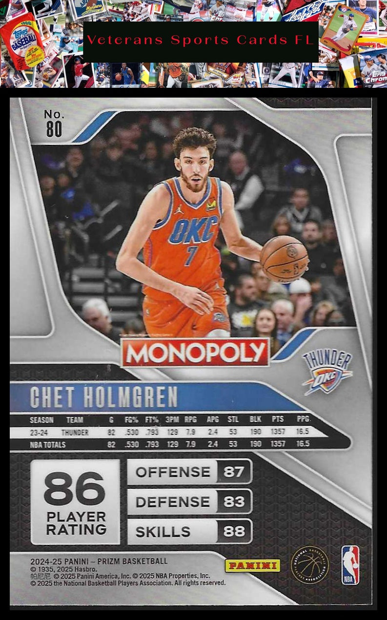 2024-25 Panini Prizm Monopoly #80 Chet Holmgren