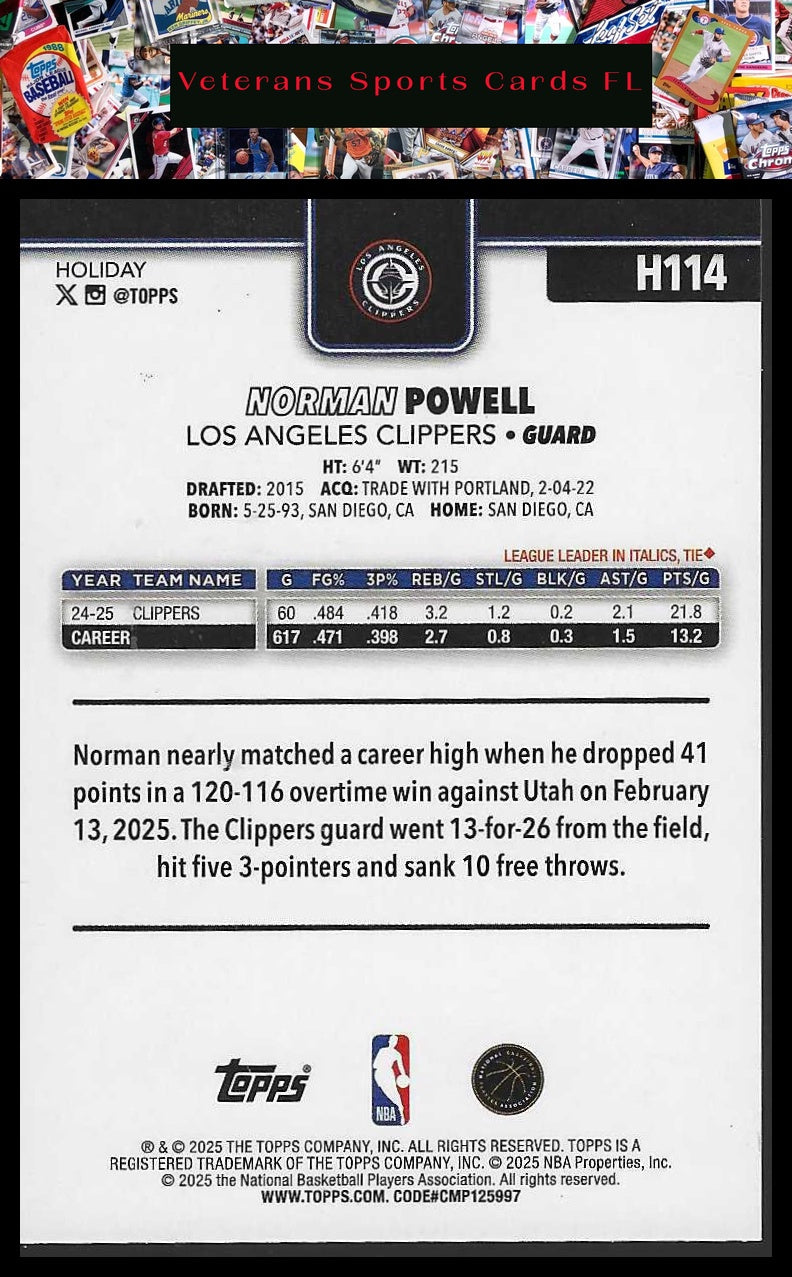 2025-26 Topps Holiday #H114 Norman Powell Glitter Holiday