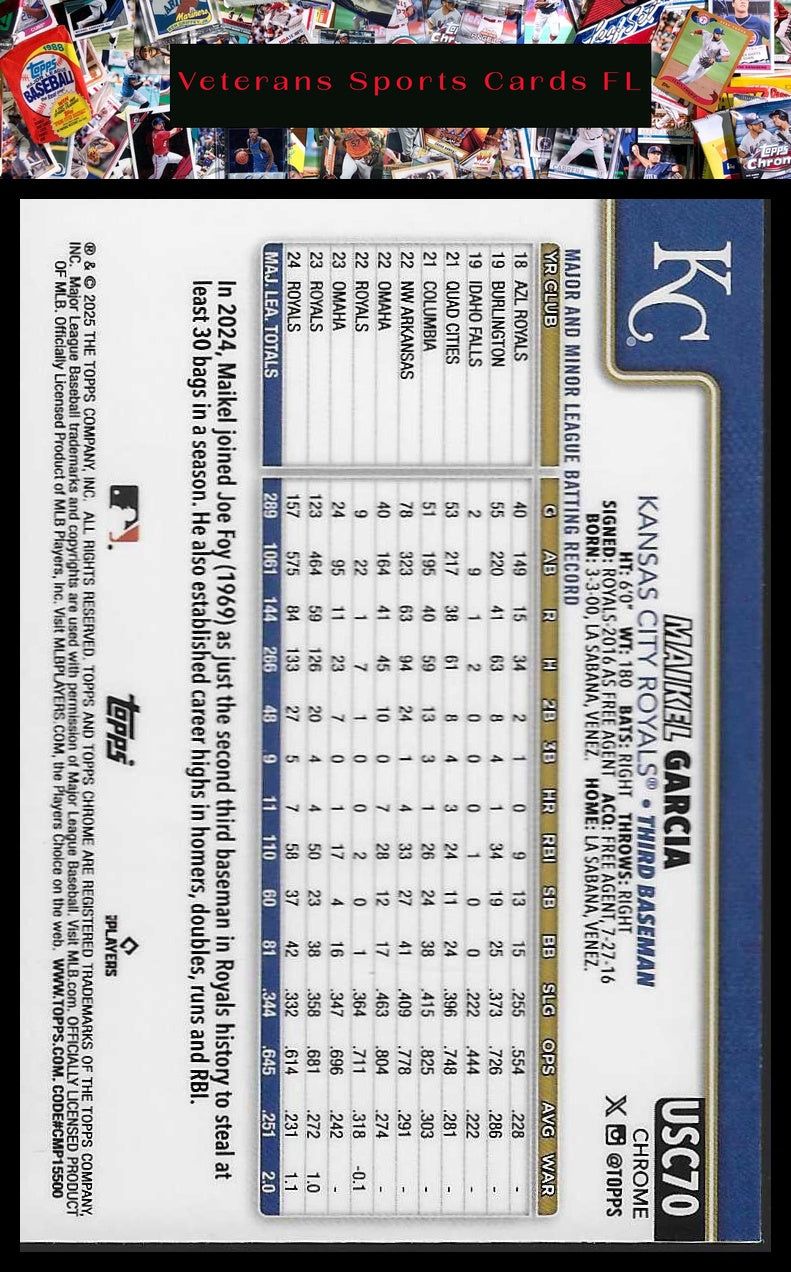 2025 Topps Chrome Update #USC70 Maikel Garcia Sepia Refractors