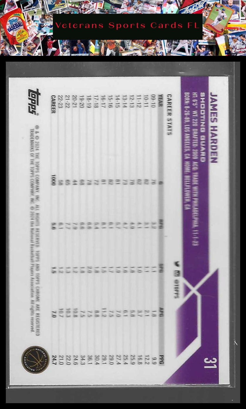 2023-24 Topps Chrome #31 James Harden