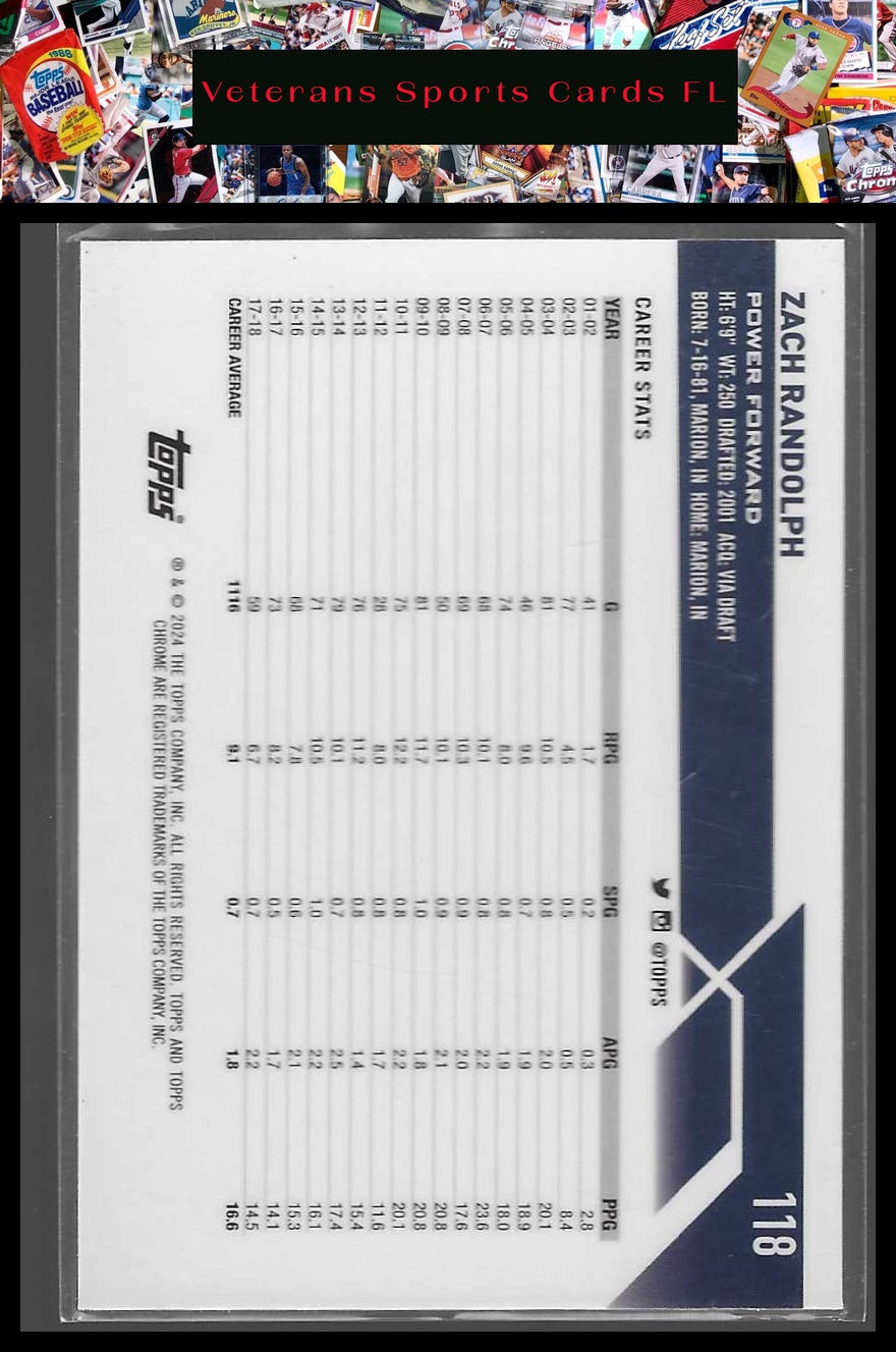 2023-24 Topps Chrome #118 Zach Randolph