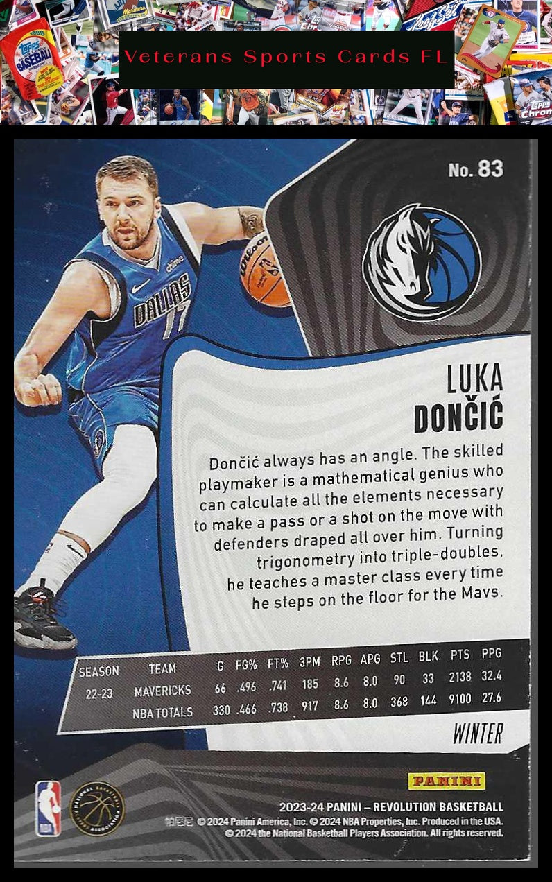 2023-24 Panini Revolution #83 Luka Doncic Winter