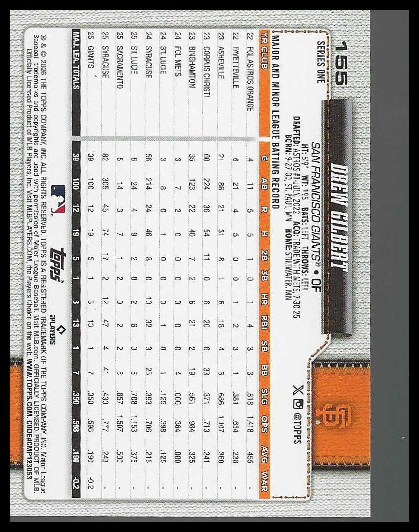 2026 Topps #155 Drew Gilbert San Francisco Giants Rookie