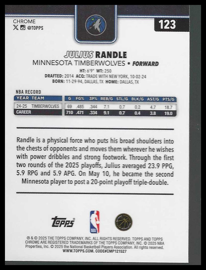 2025-26 Topps Chrome #123 Julius Randle Minnesota Timberwolves