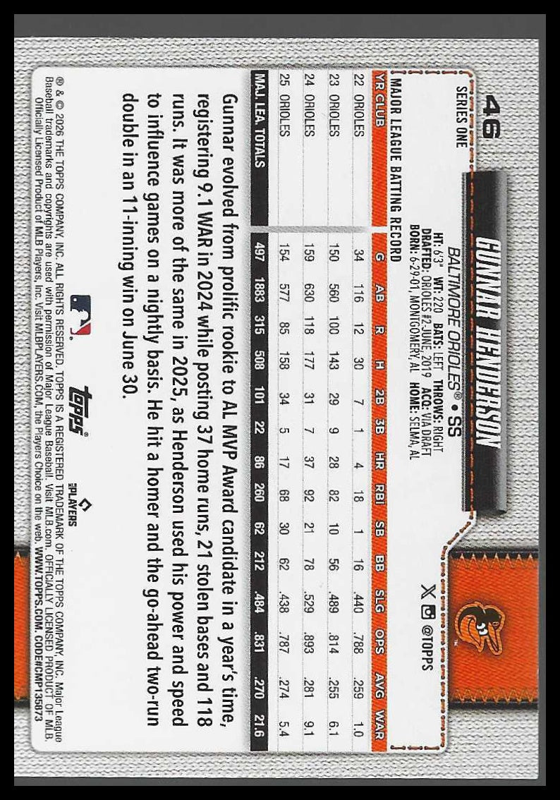 2026 Topps #46 Gunnar Henderson Holiday Baltimore Orioles