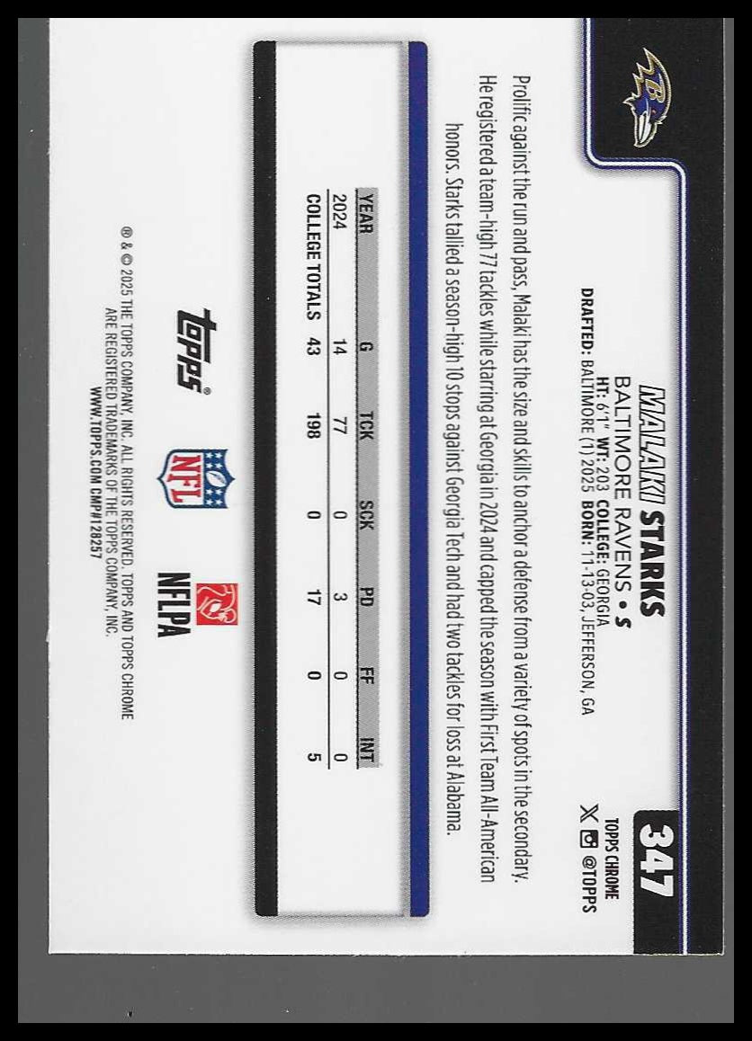 2025 Topps Chrome #347 Malaki Starks