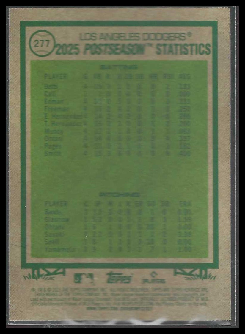 2026 Topps Heritage #277 NL Champions Chrome Refractors Los Angeles Dodgers