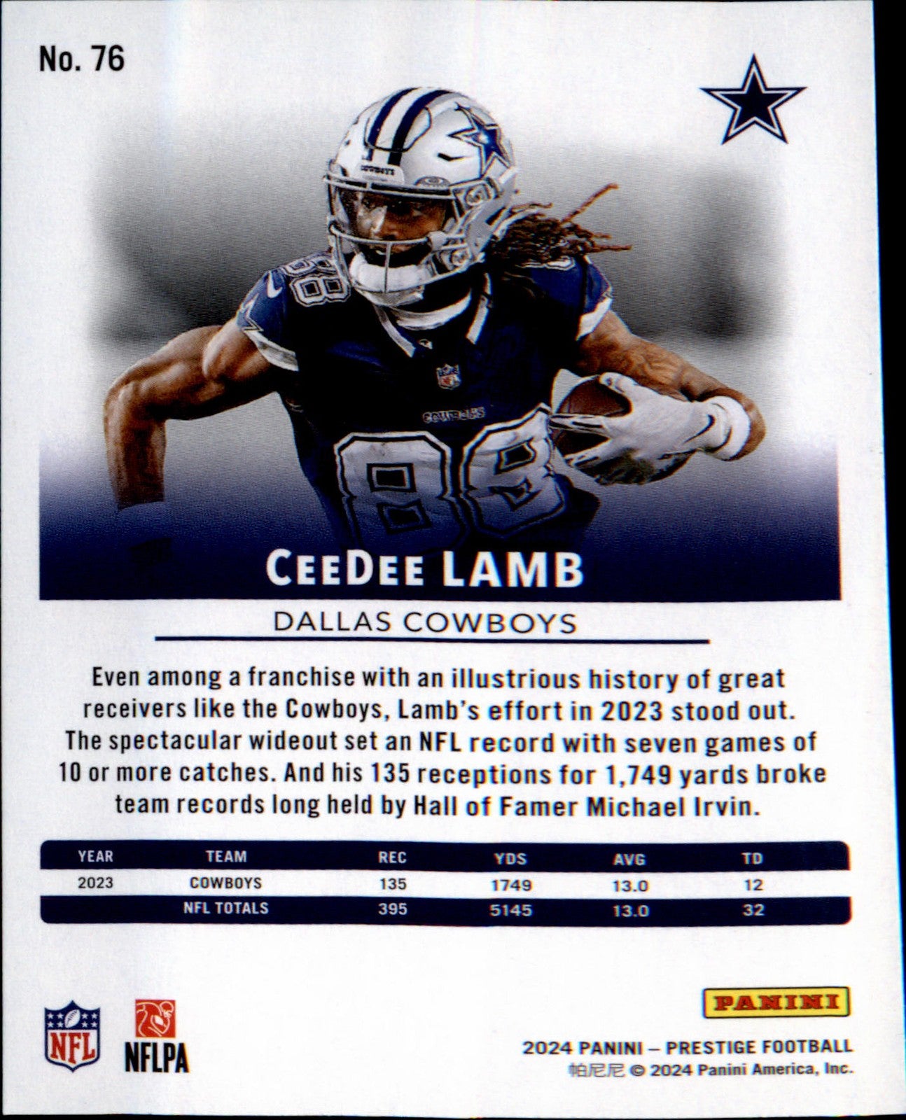 2024 Panini Prestige #76 CeeDee Lamb