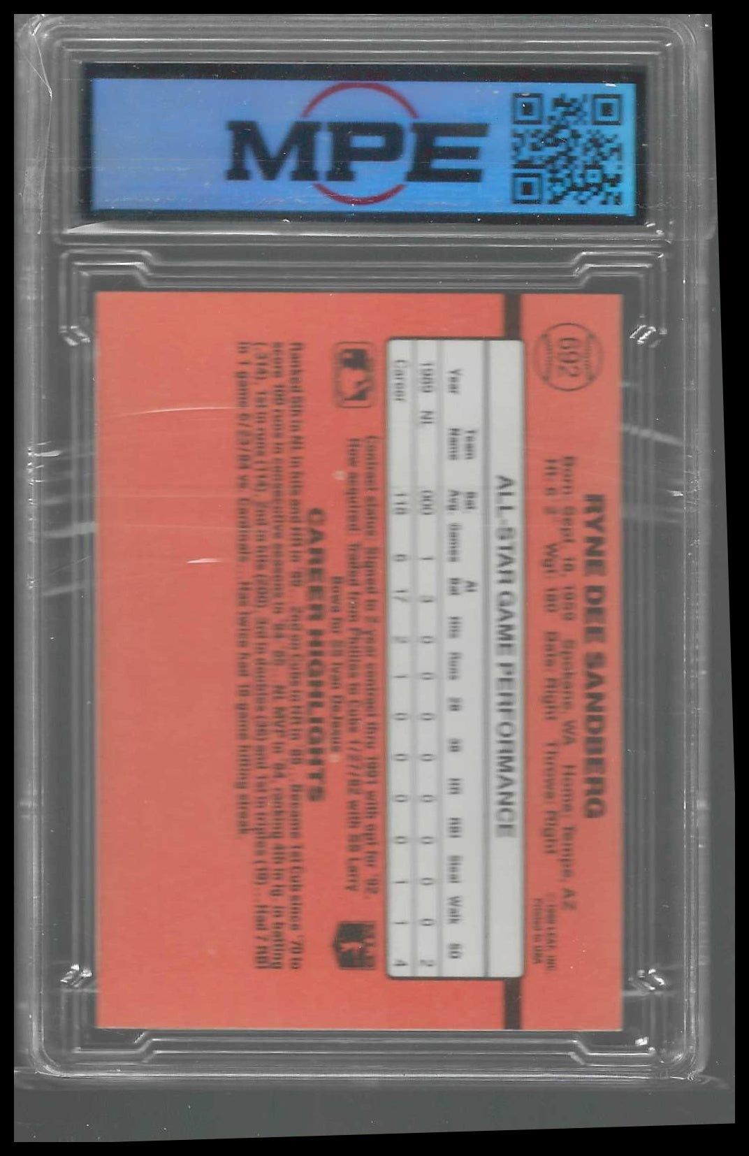 1990 Donruss #692 Ryne Sandberg MPE 8