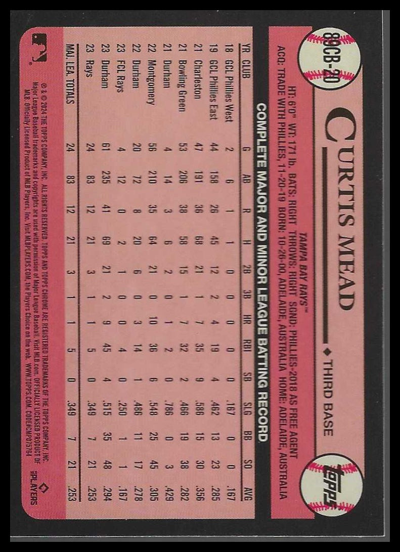 2024 Topps Chrome 1989 Topps Baseball 35th Anniversary #89CB-20 Curtis Mead