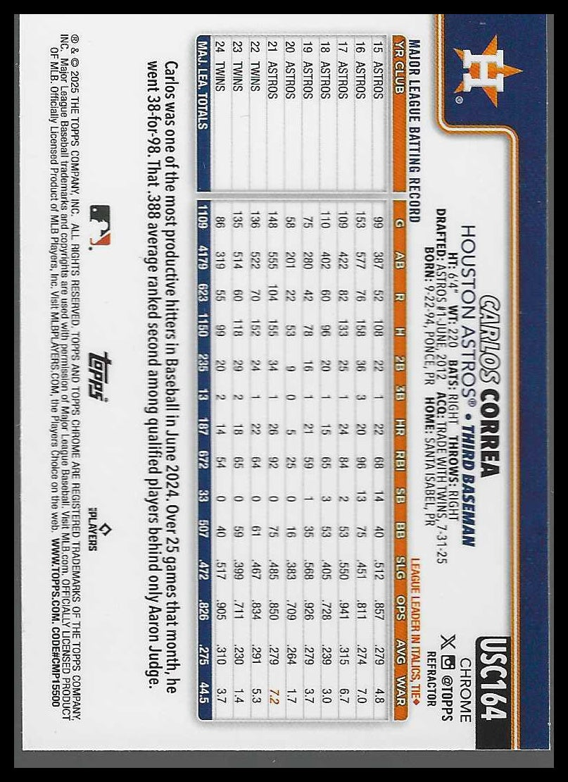 2025 Topps Chrome Update Refractors #USC164 Carlos Correa