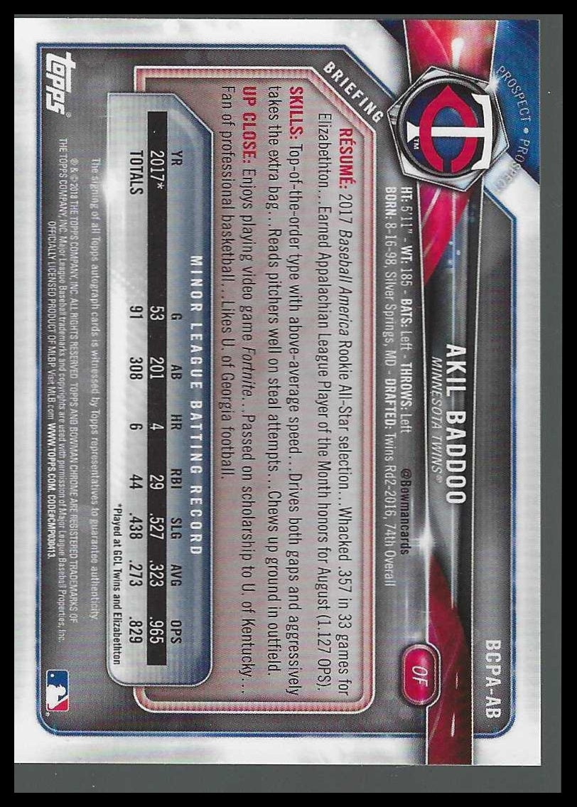2018 Bowman Chrome Prospects Autographs #BCPA-AB Akil Baddoo
