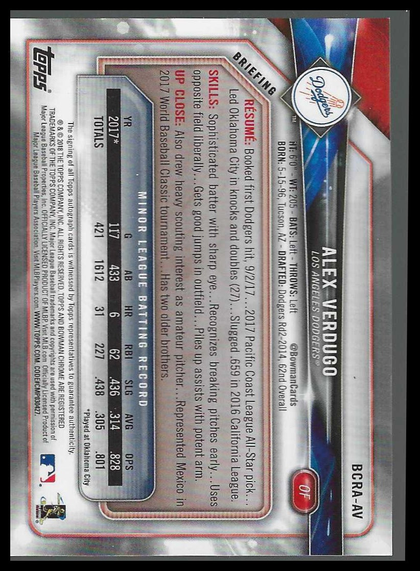 2018 Bowman Chrome Chrome Rookie Autographs #BCRA-AV Alex Verdugo