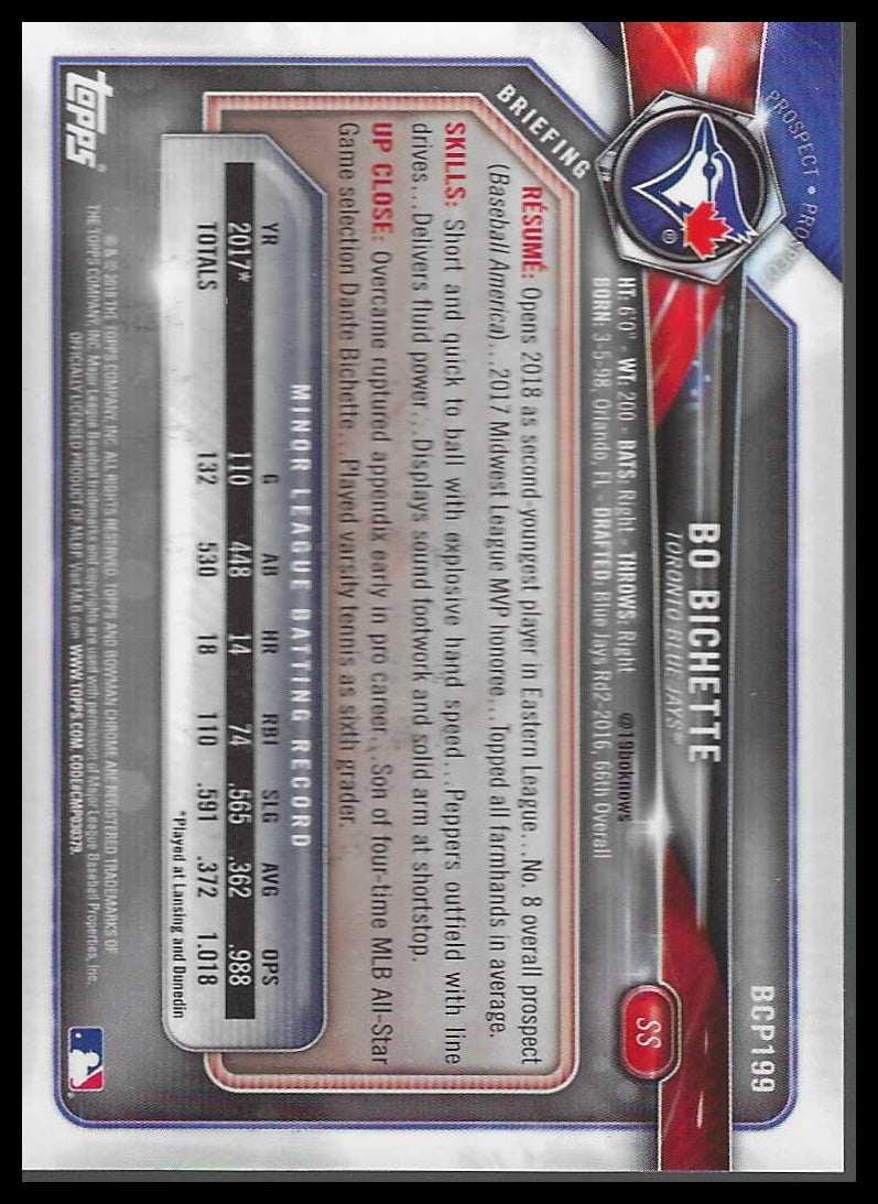 2018 Bowman Chrome Prospects Prpl Shimmer Refractor #BCP199 Bo Bichette #128/655