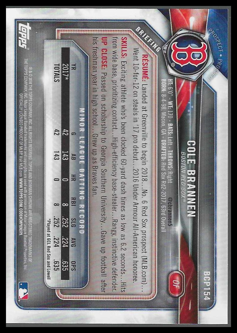 2018 Bowman Chrme Prospects Prpl Shimmer Refractor BCP154 Cole Brannen #518/655