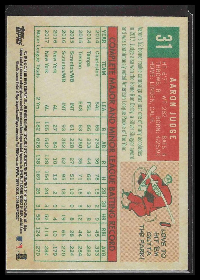 2018 Topps Archives #31 Aaron Judge