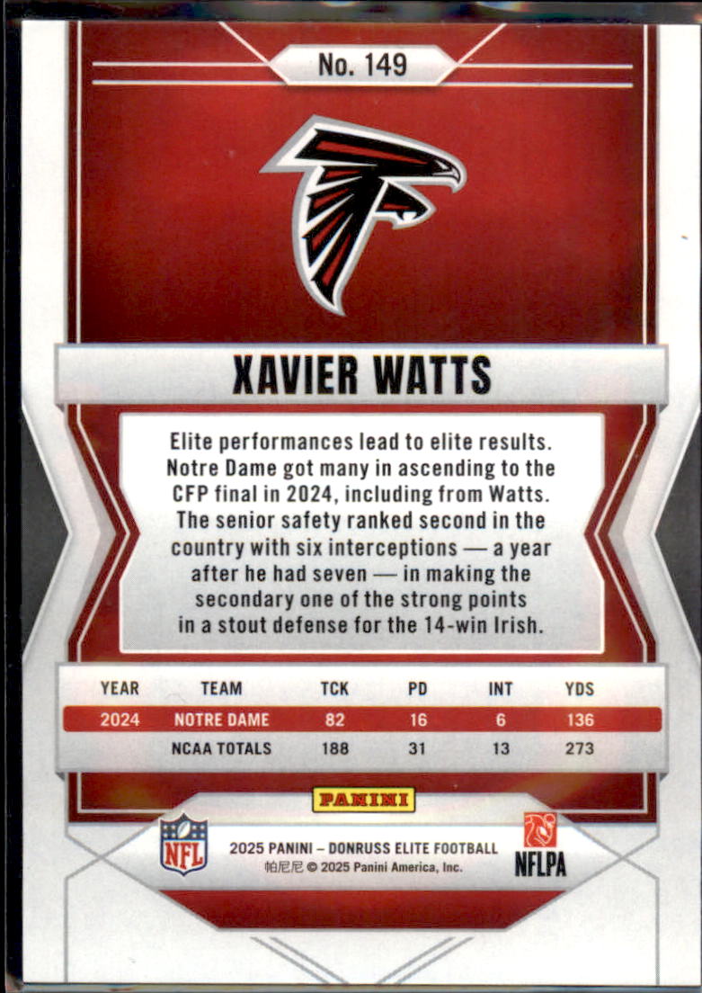 2025 Donruss Elite Green Disco #149 Xavier Watts Rookie RC