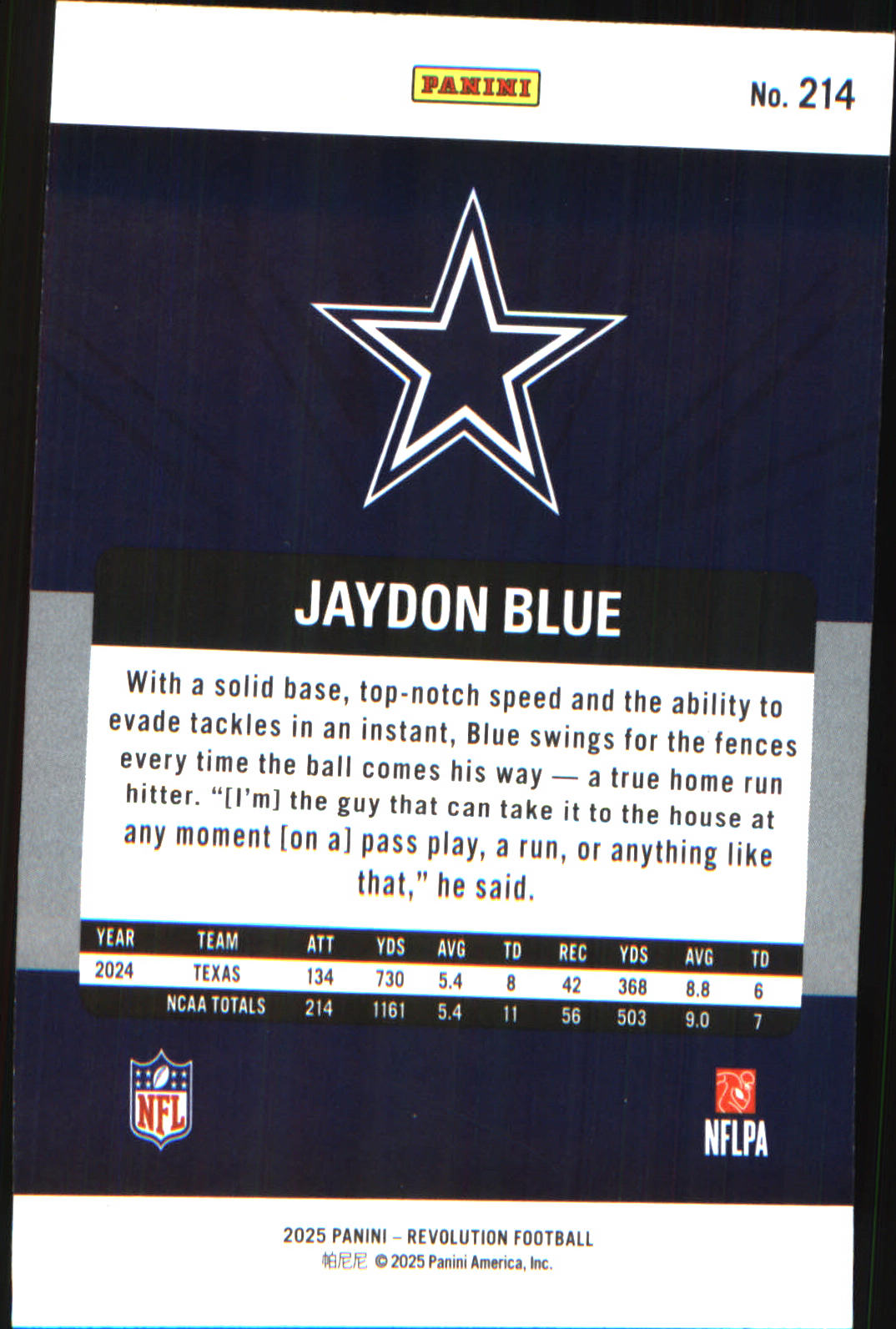 2025 Panini Revolution Red Swirl #214 Jaydon Blue
