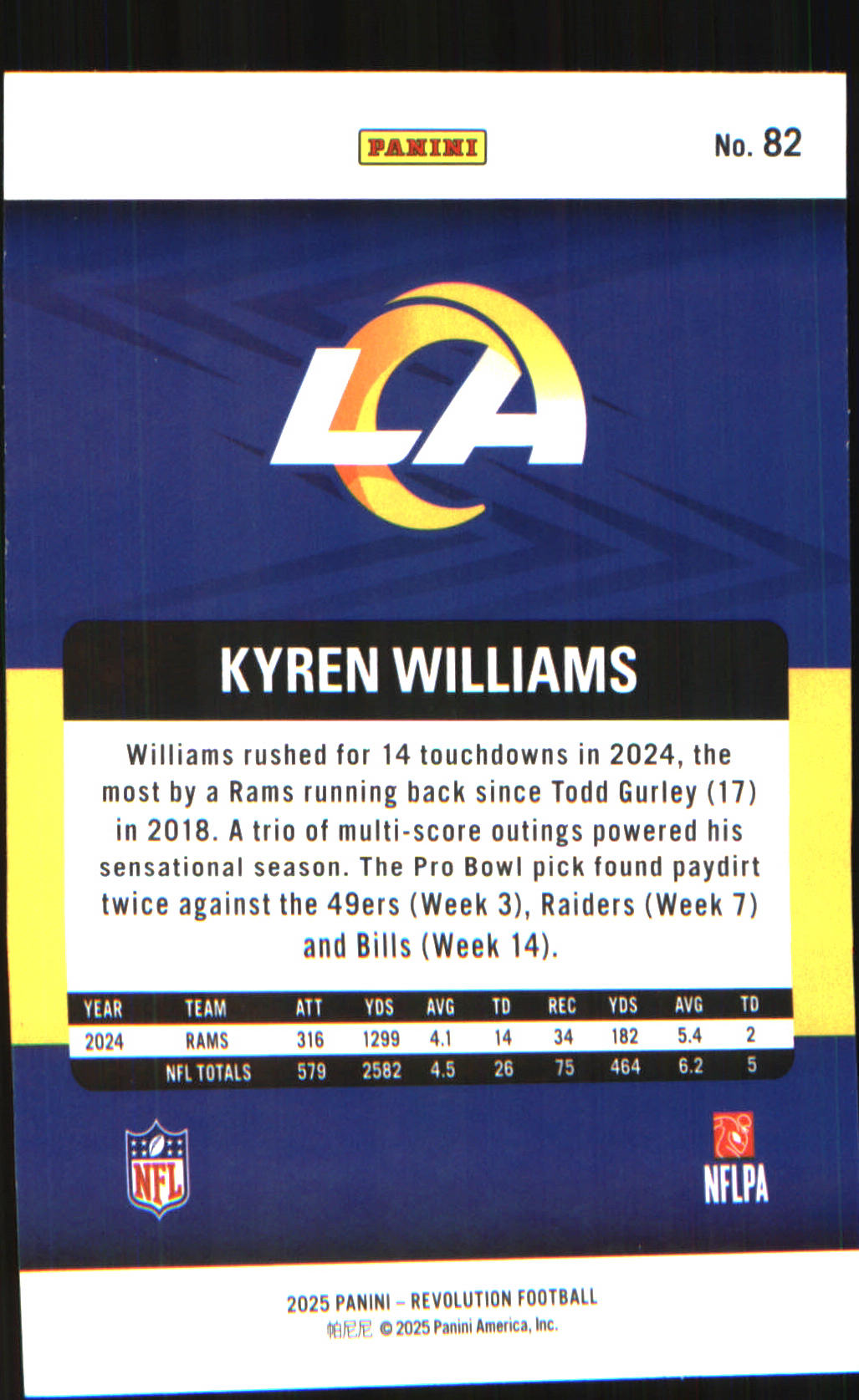 2025 Panini Revolution #82 Kyren Williams