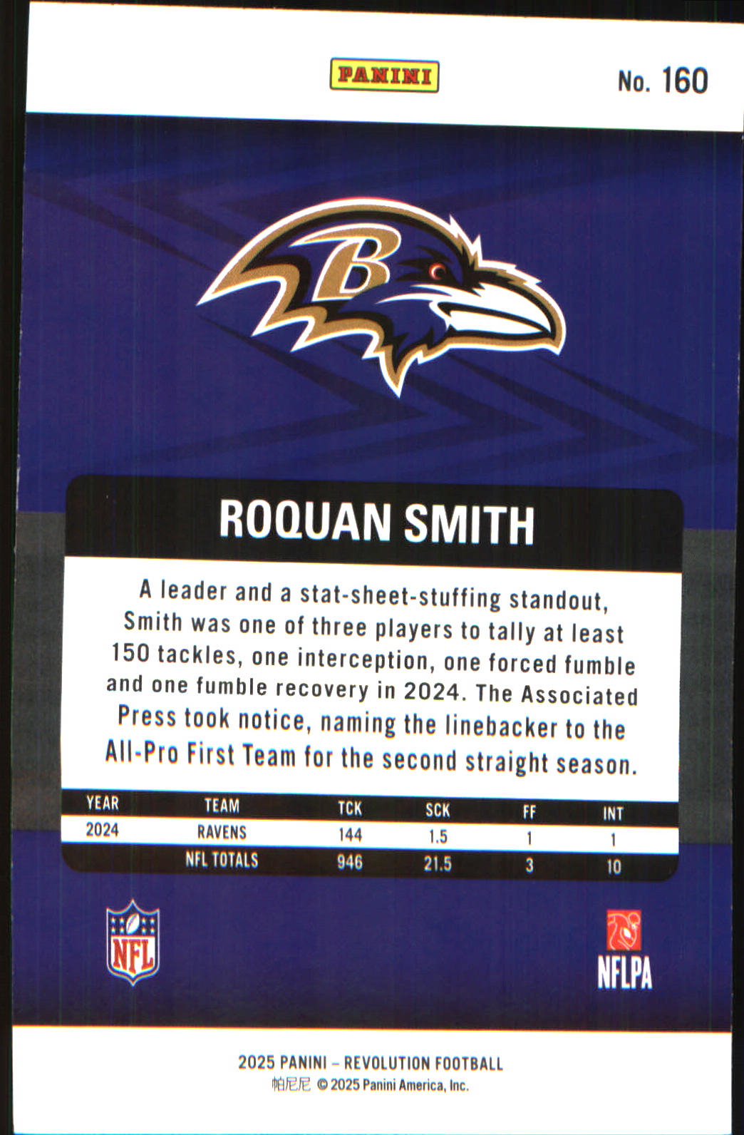 2025 Panini Revolution #160 Roquan Smith