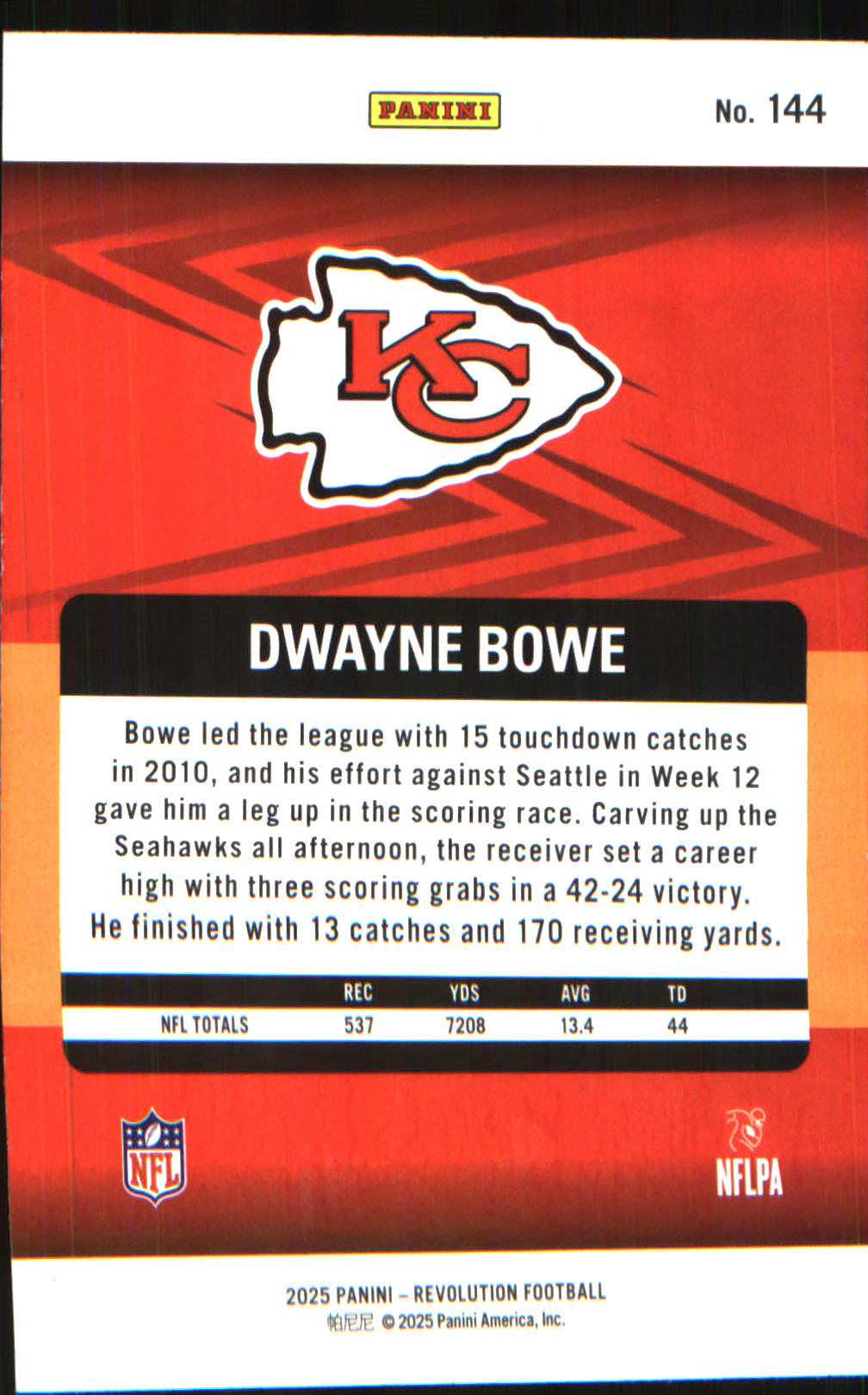2025 Panini Revolution #144 Dwayne Bowe