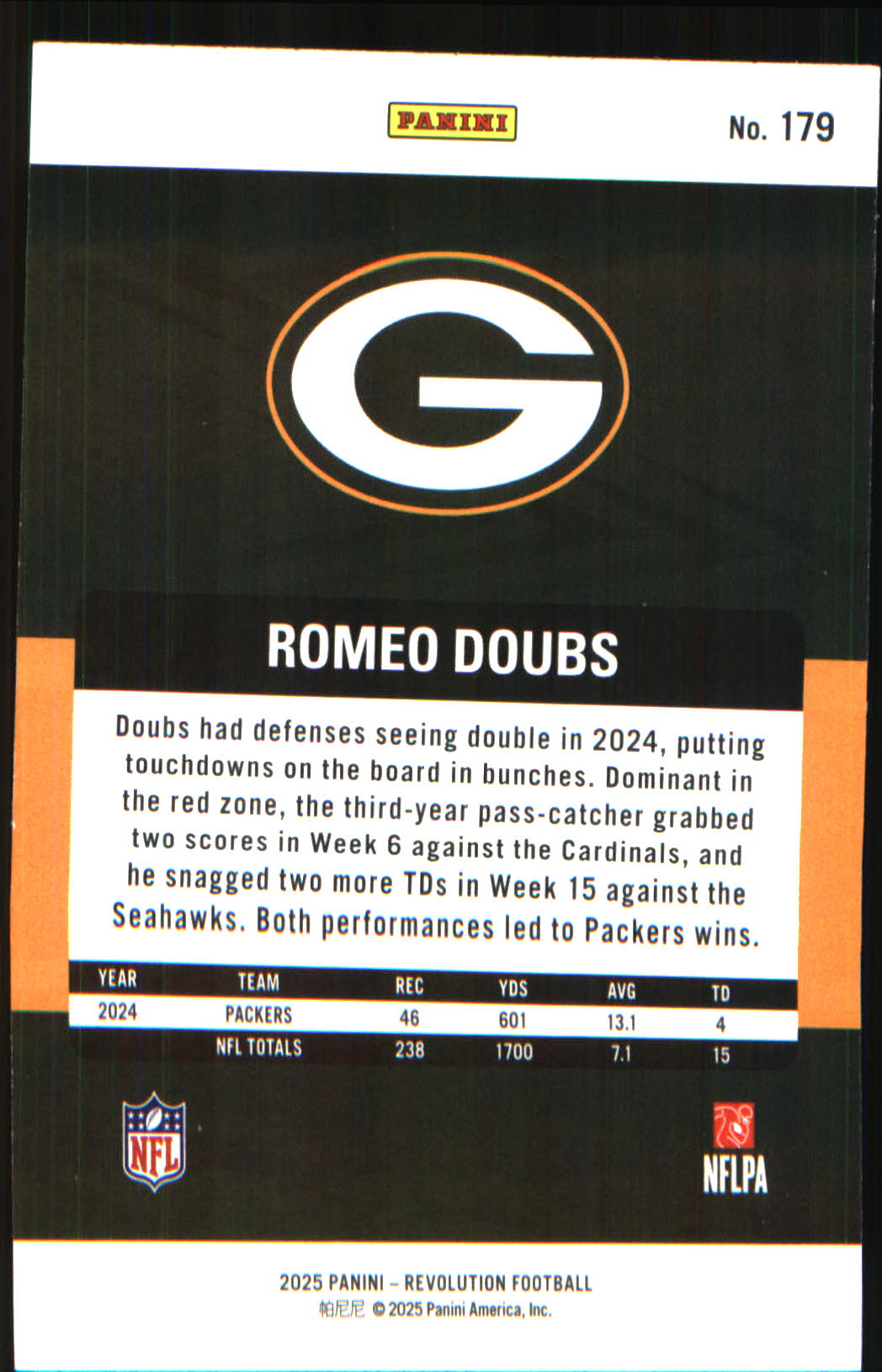 2025 Panini Revolution #179 Romeo Doubs
